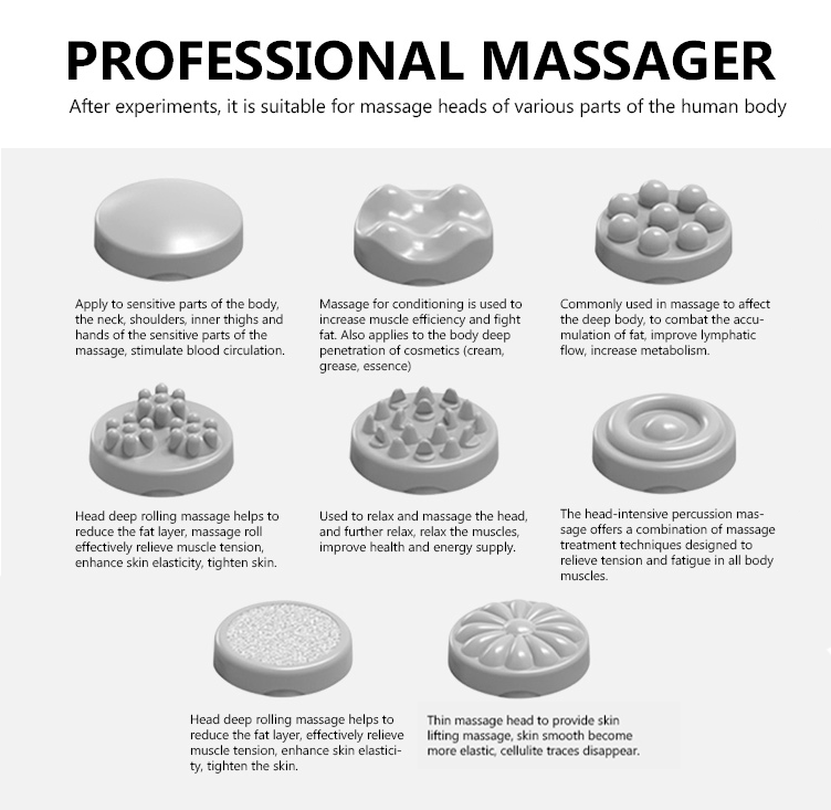 SkinHaven Cellulite Body Sculpting Device