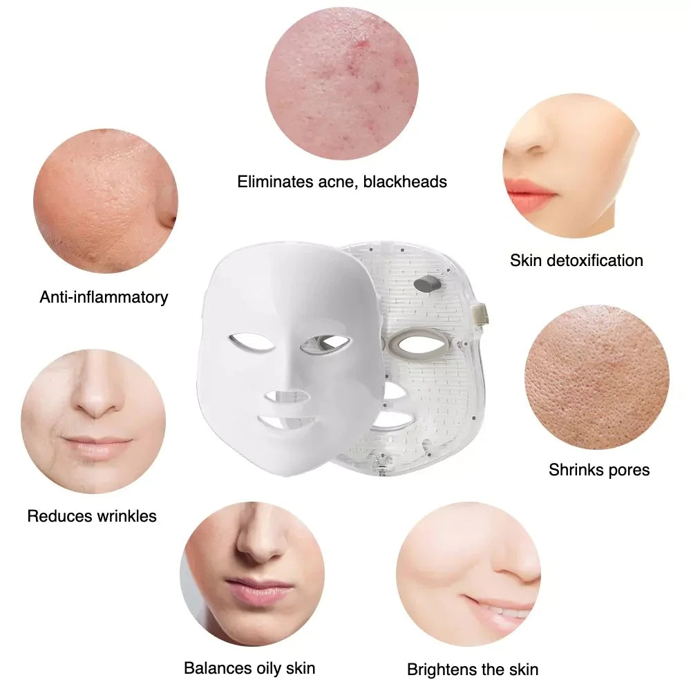 Face Mask Light Therapy Pro