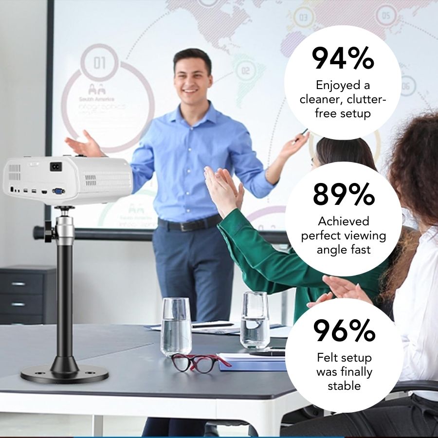 Vision Haven Ceiling Mount