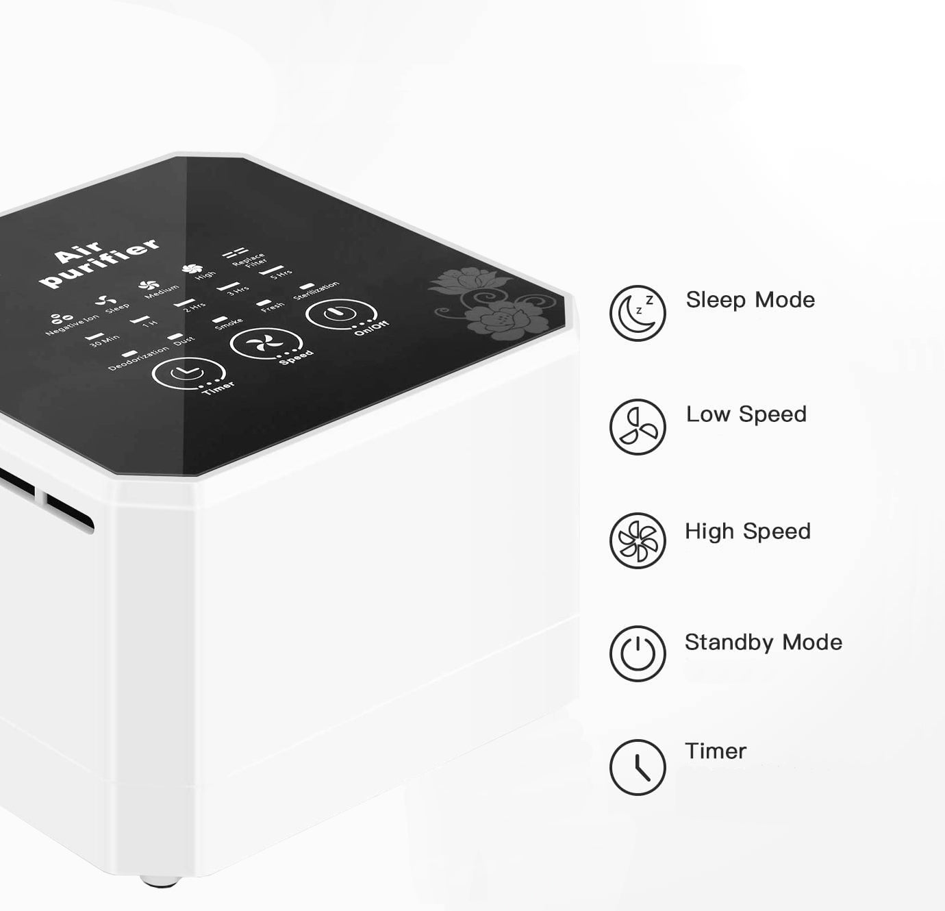 Home Haven - Compact Air Purifier