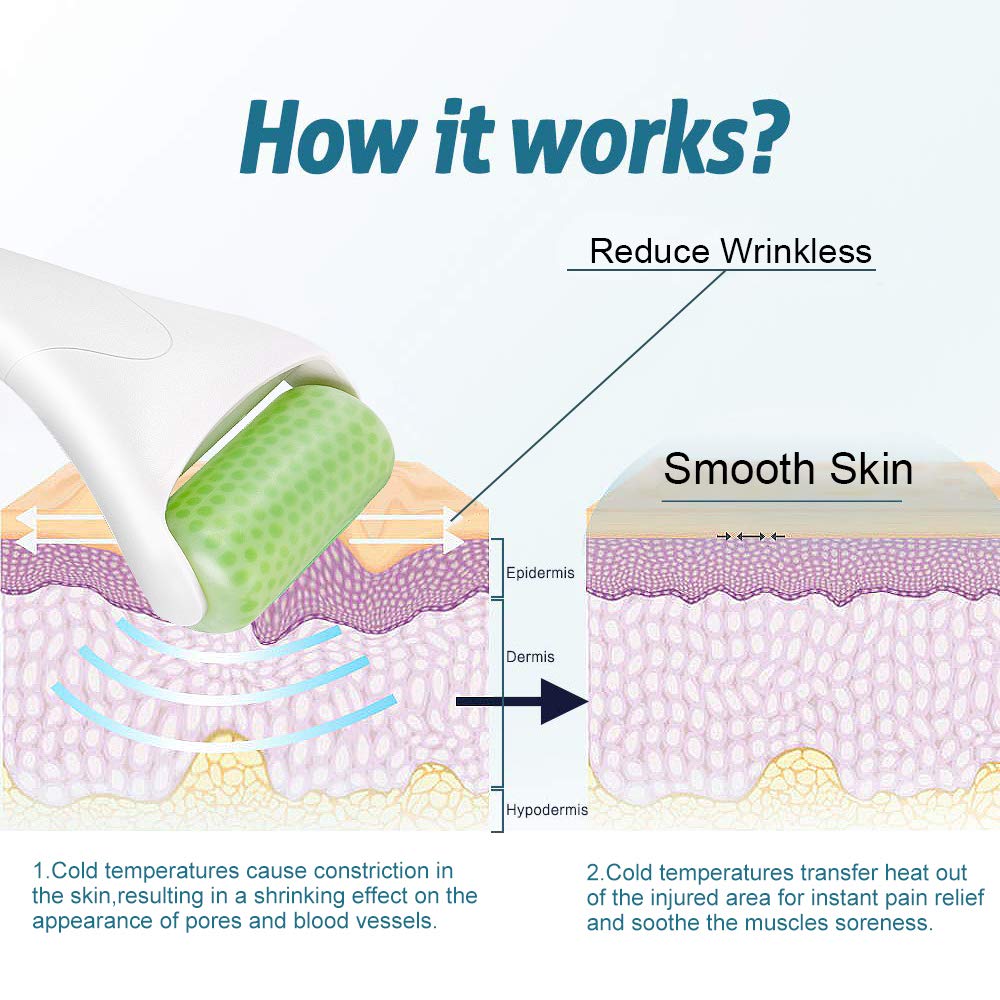 Professional Facial Ice Roller