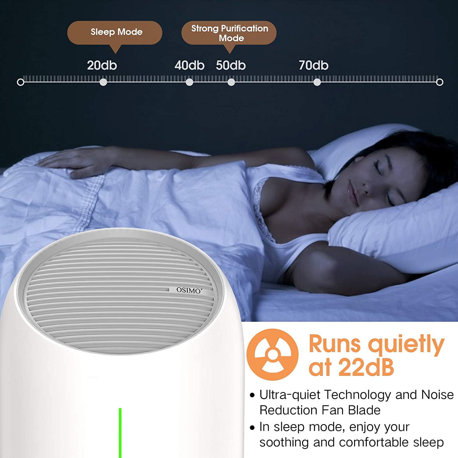 Home Haven - Air Purifier Pro