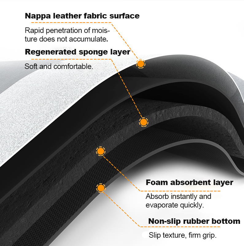 Home Haven - Absorbant Non-Slip Mat