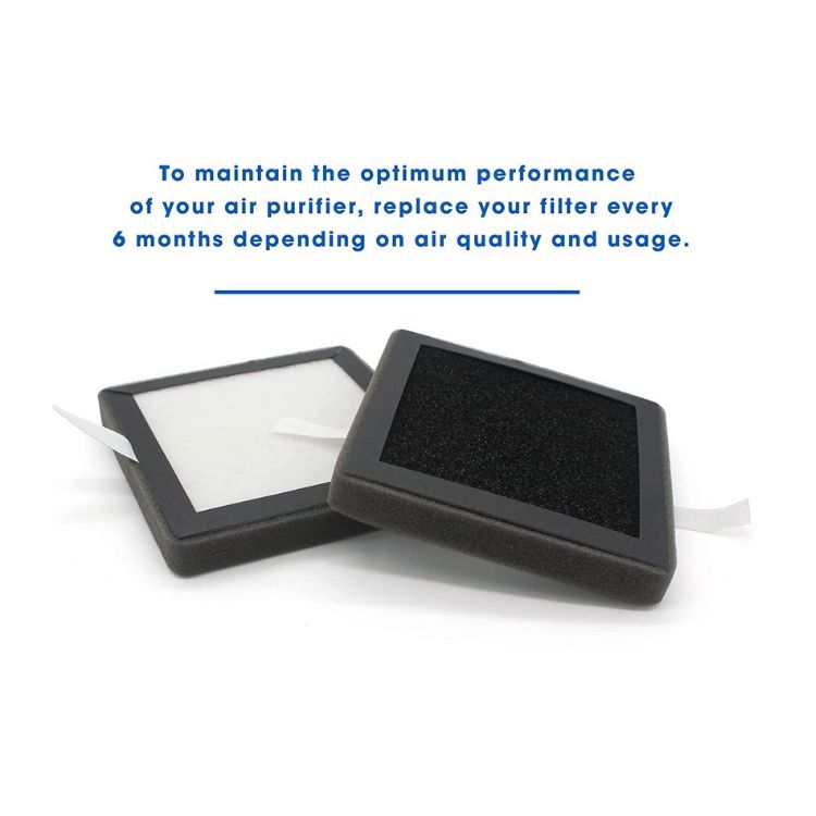 Pack of 3 Filters - Compact Air Purifier