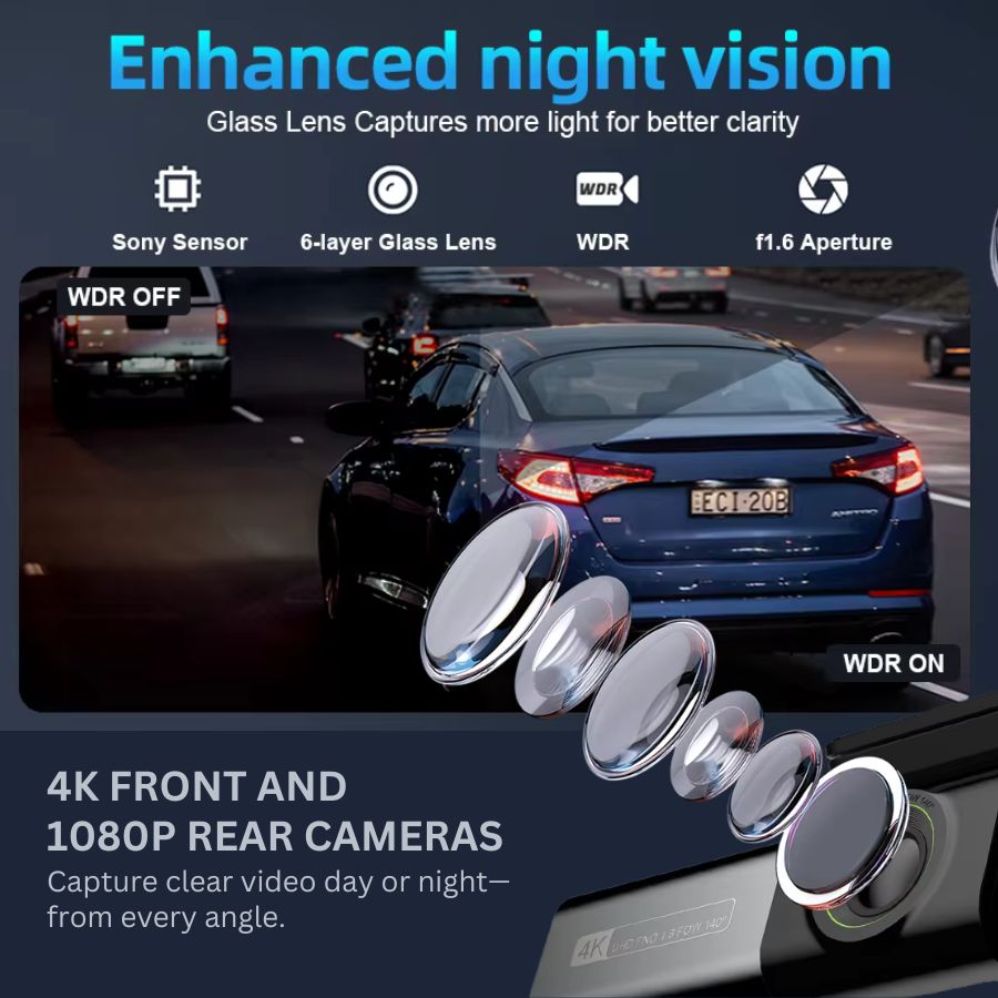 HomeHaven DriveGuard™ 4K Dual Dash Cam
