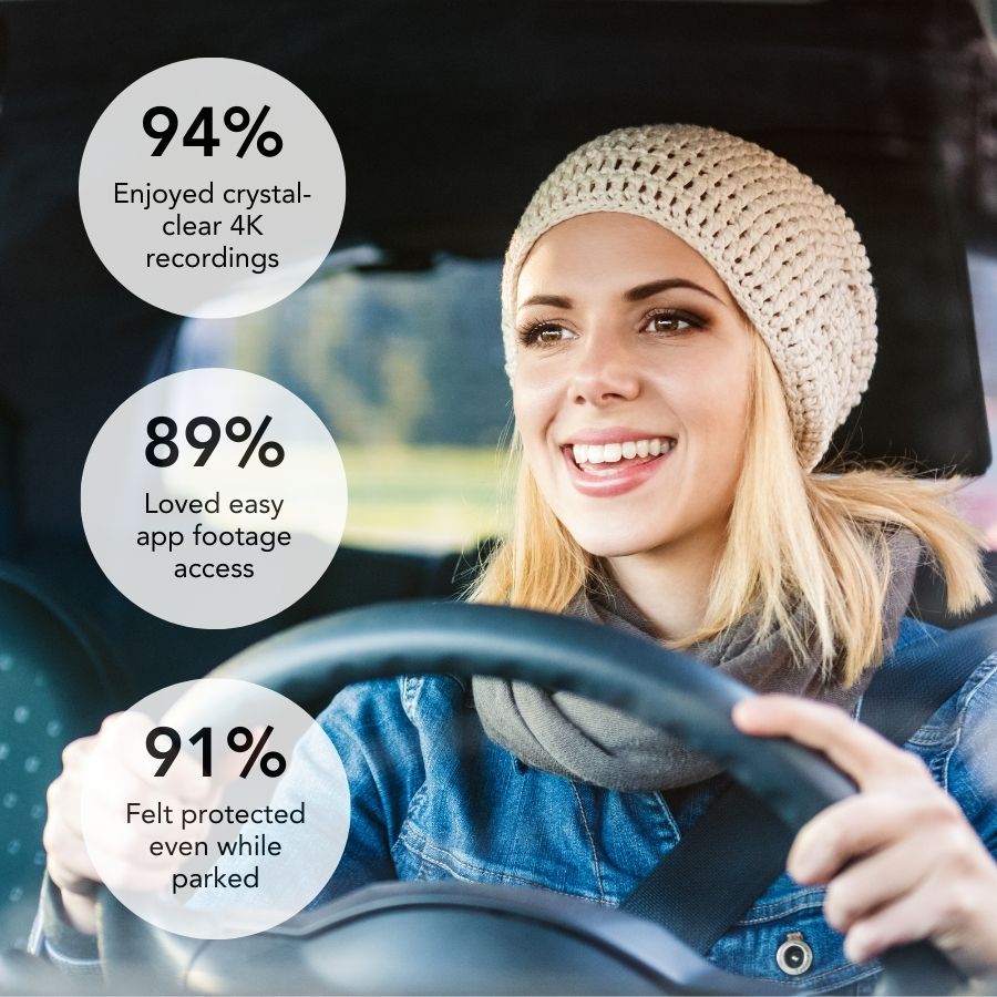 HomeHaven DriveGuard™ 4K Dual Dash Cam