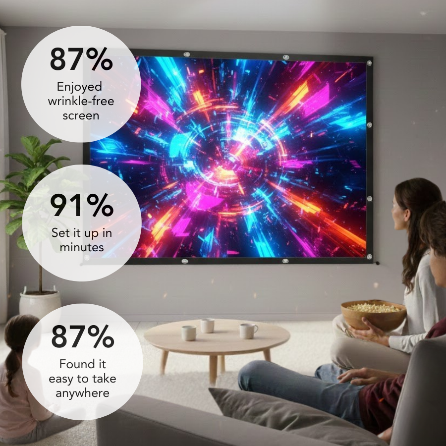 HomeHaven Cinema Canvas™ (Wrinkle-Free Edition)